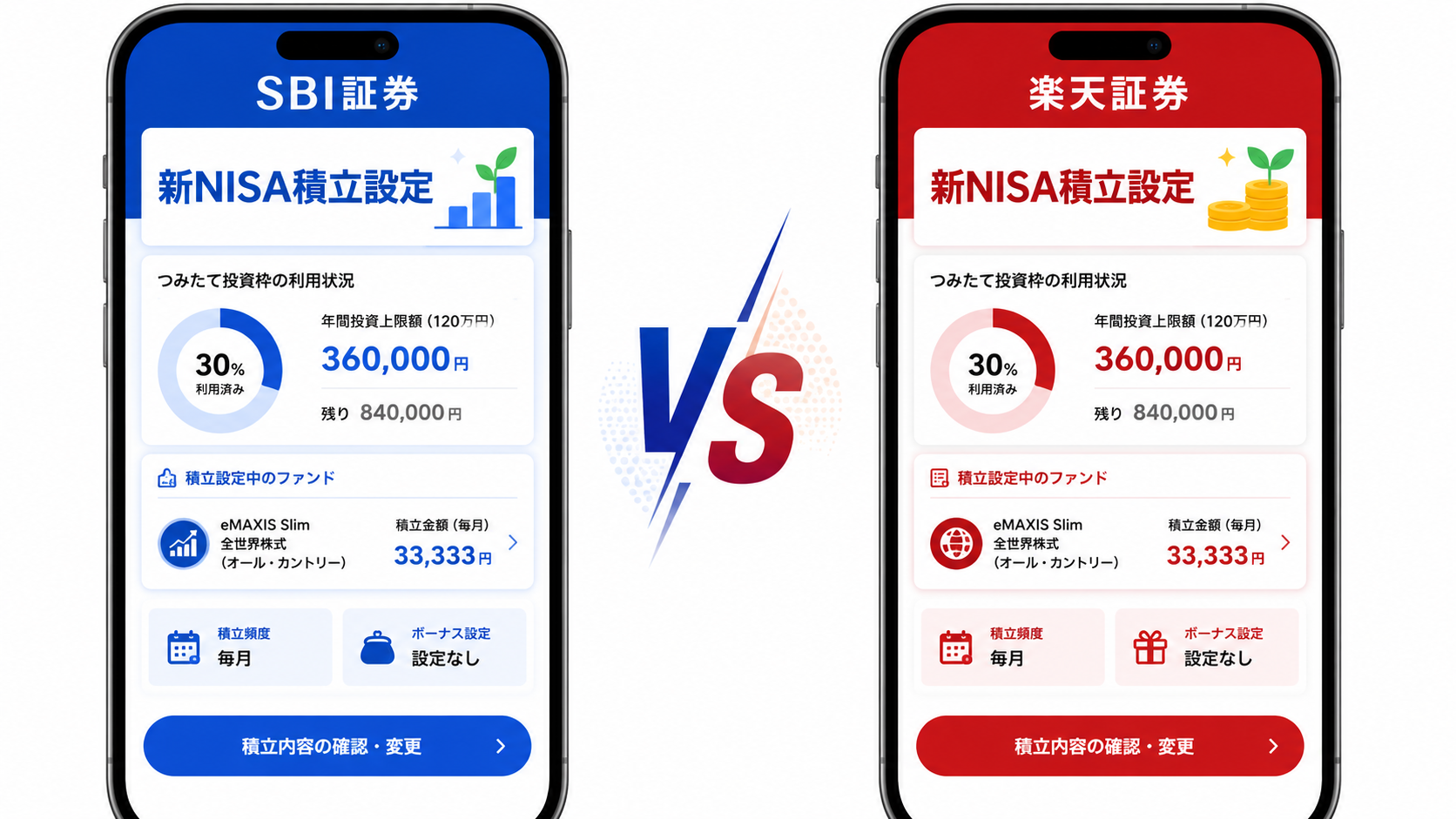 SBI証券と楽天証券のスマホアプリ画面の比較イメージ