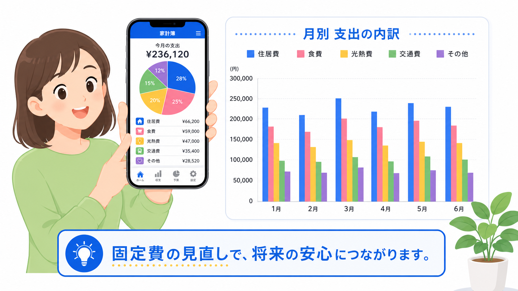 家計の収支を把握することを示すイラスト