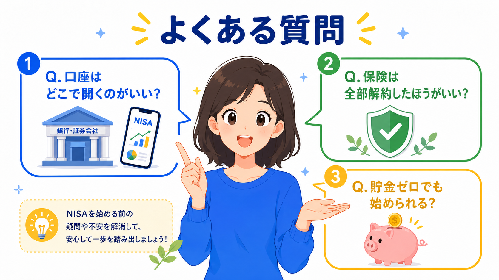 新NISAについてのよくある質問FAQ