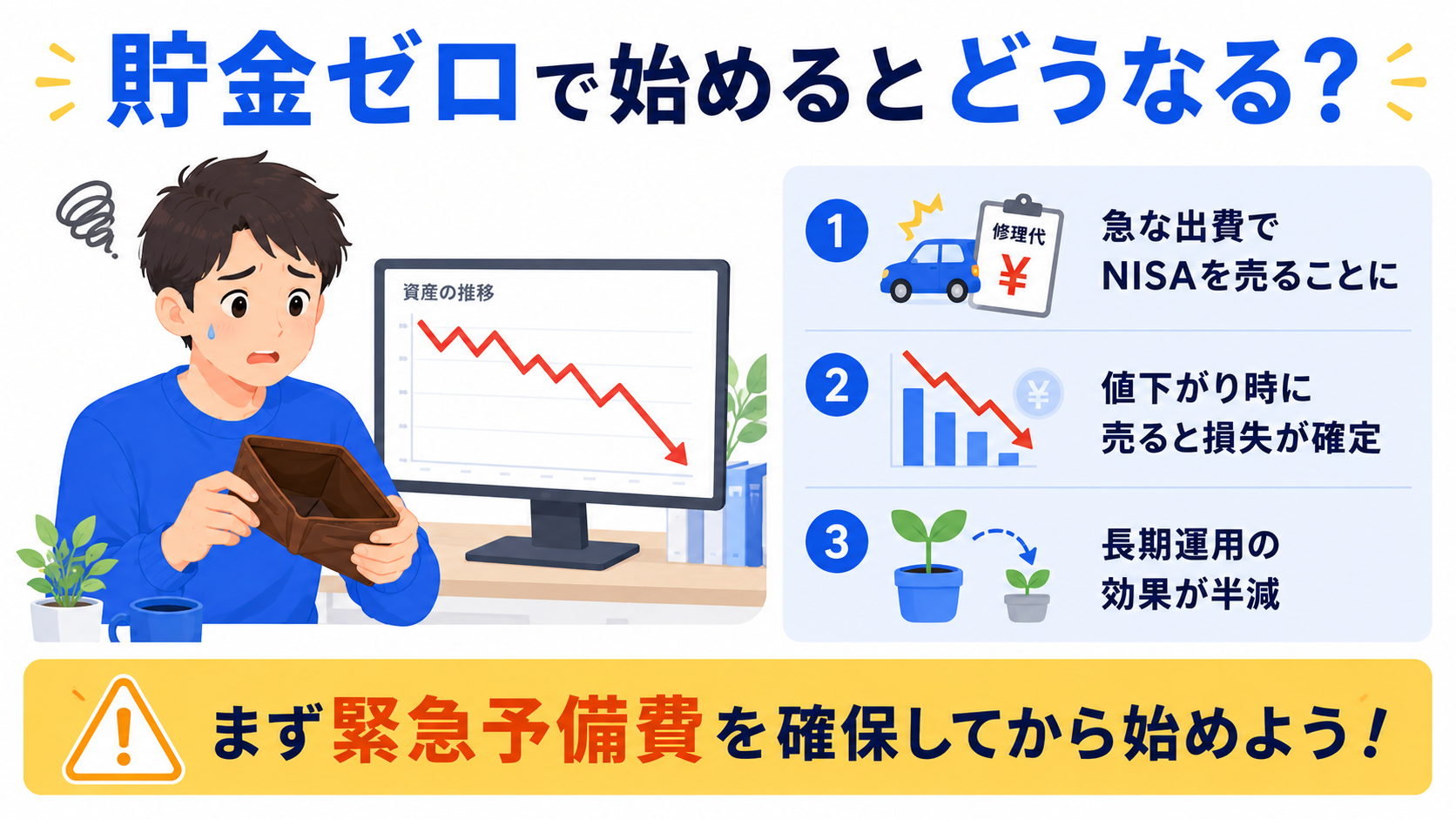 貯金ゼロでNISAを始めるリスクを説明するイラスト
