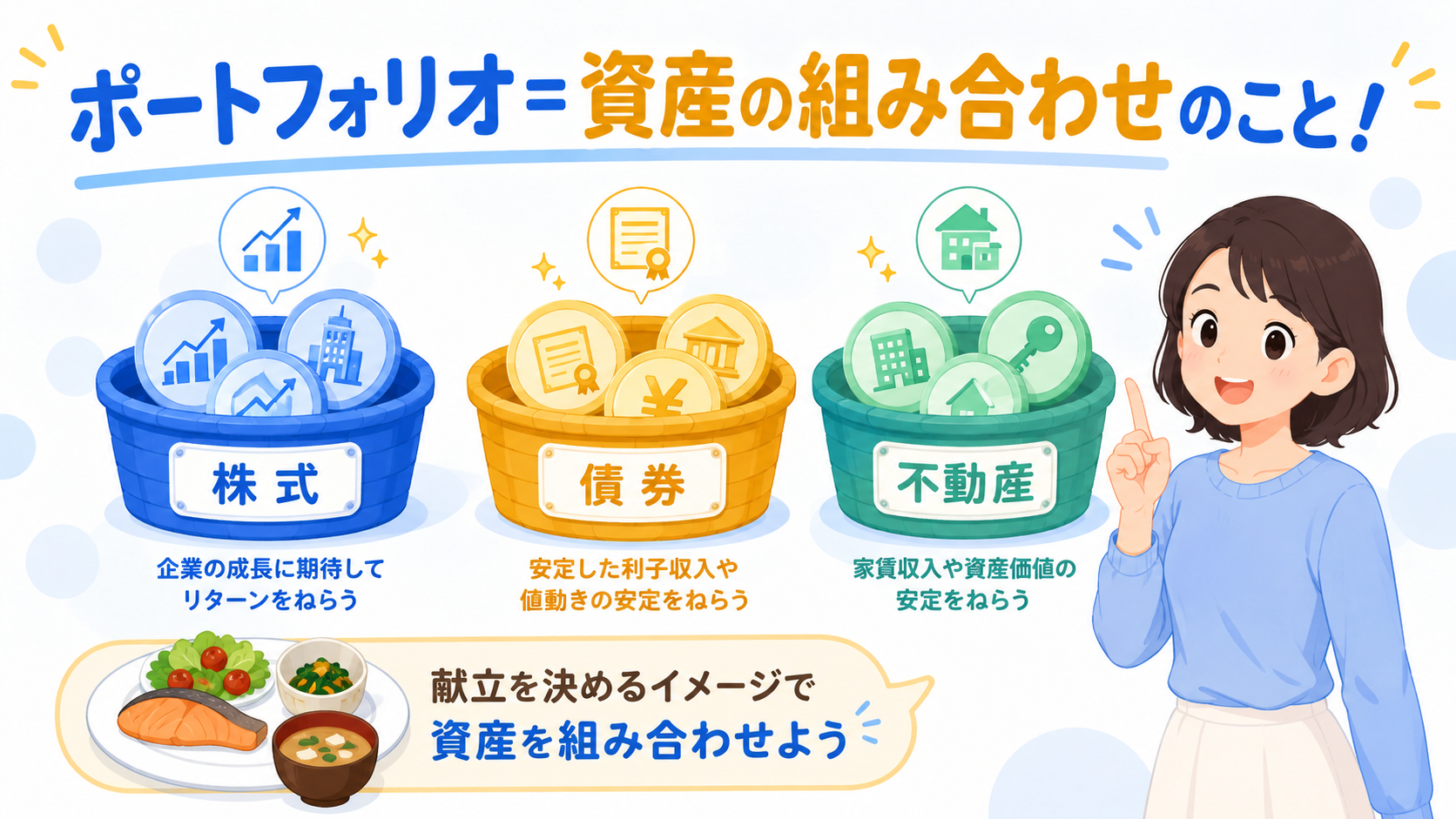 新NISAのポートフォリオとは何か