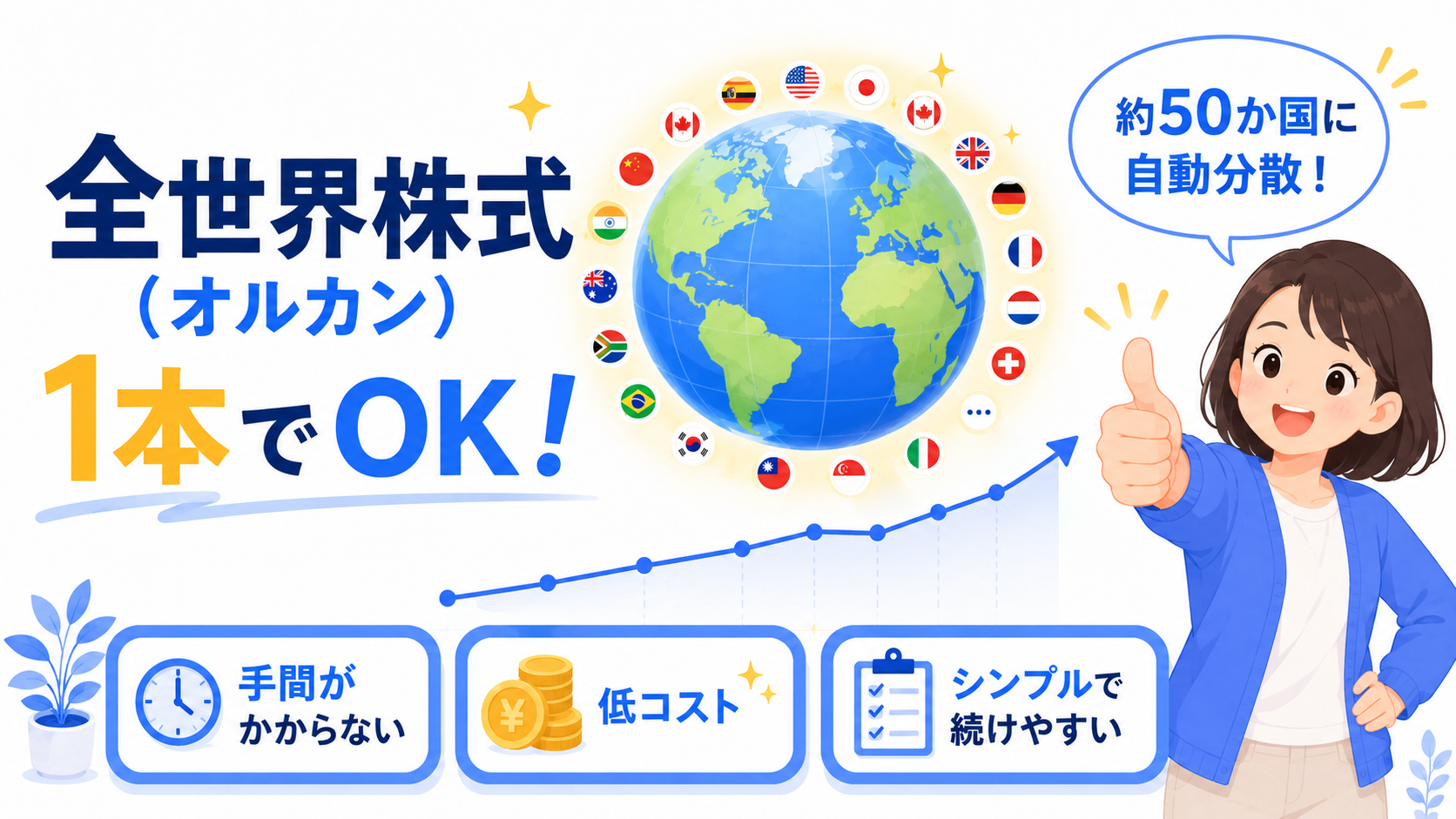 オルカン1本