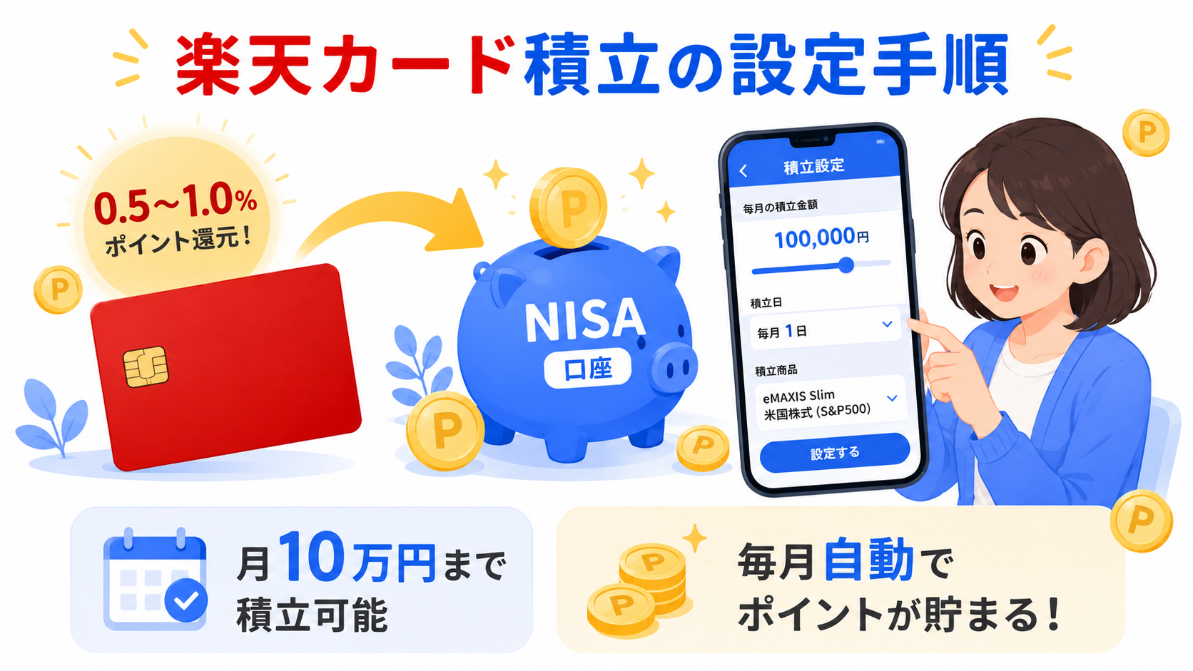 楽天カード積立の設定手順