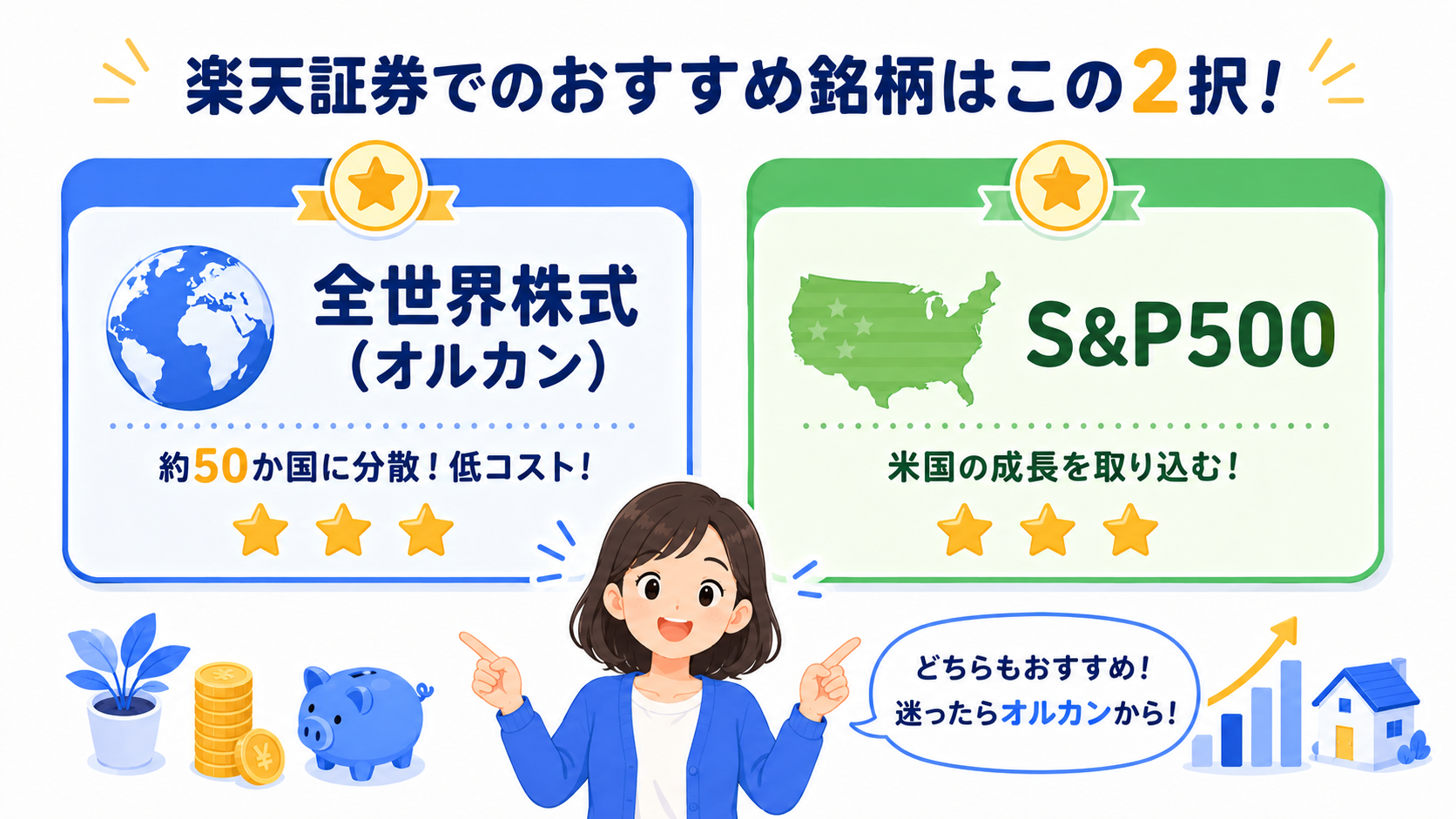 楽天証券つみたて投資枠でおすすめ