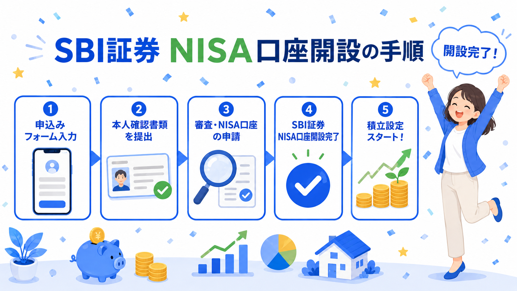 SBI証券 NISA 口座開設の手順