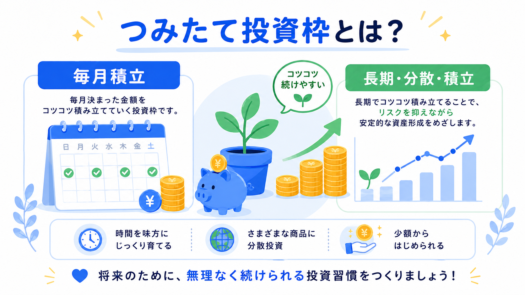 初心者がつみたて投資枠から始めるイメージ。一歩踏み出す人のイラスト、シンプルで明るいデザイン