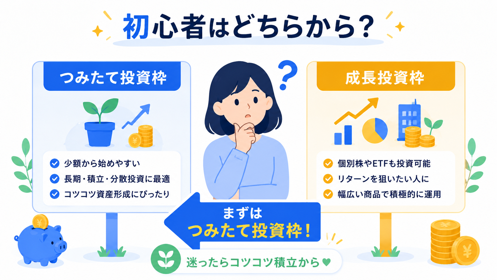 通常口座とNISA口座を比較した損益通算の説明イメージ図