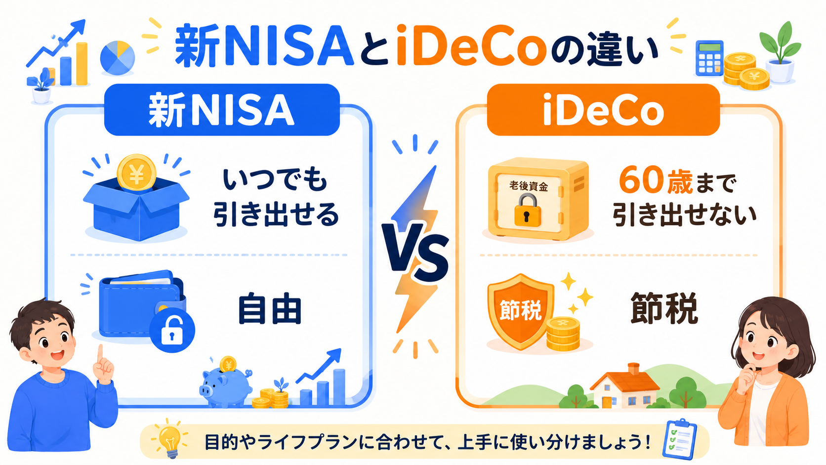 新NISAとiDeCoの違いを示すわかりやすいイメージ図。2つの制度が対比されている