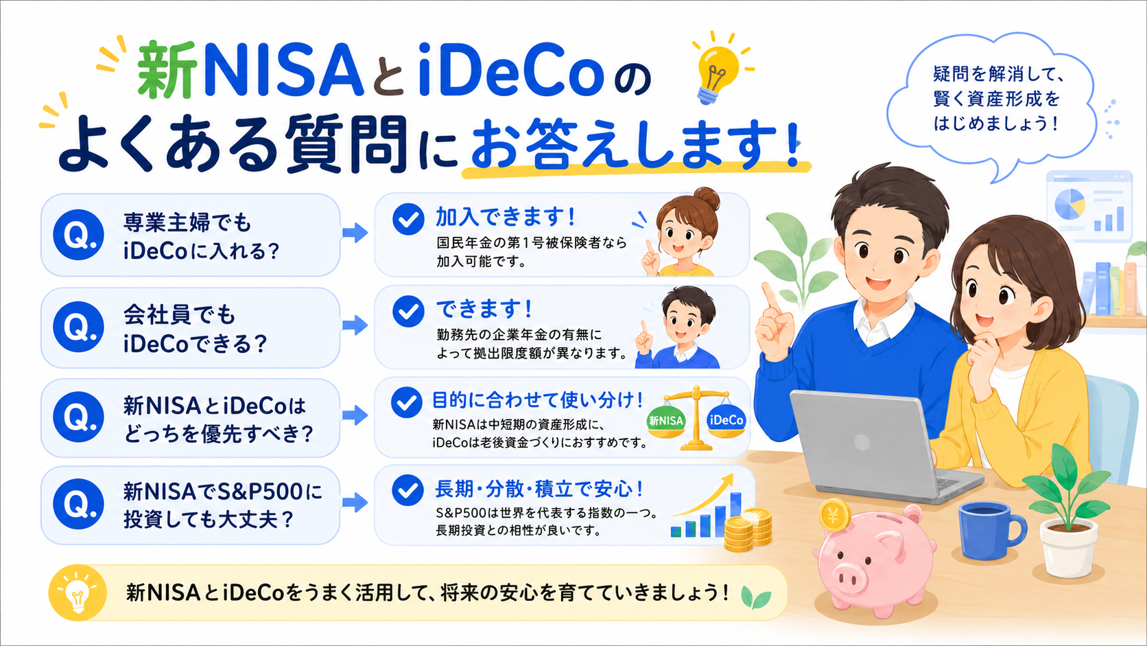 FAQ（よくある質問）のイメージ。ふきだしがいくつか並んでいるイラスト