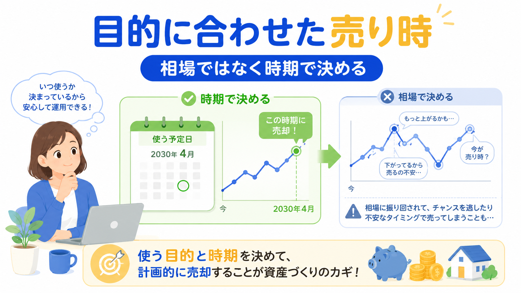 売り時を考えるイメージ。カレンダーとグラフが組み合わさったシンプルなイラスト