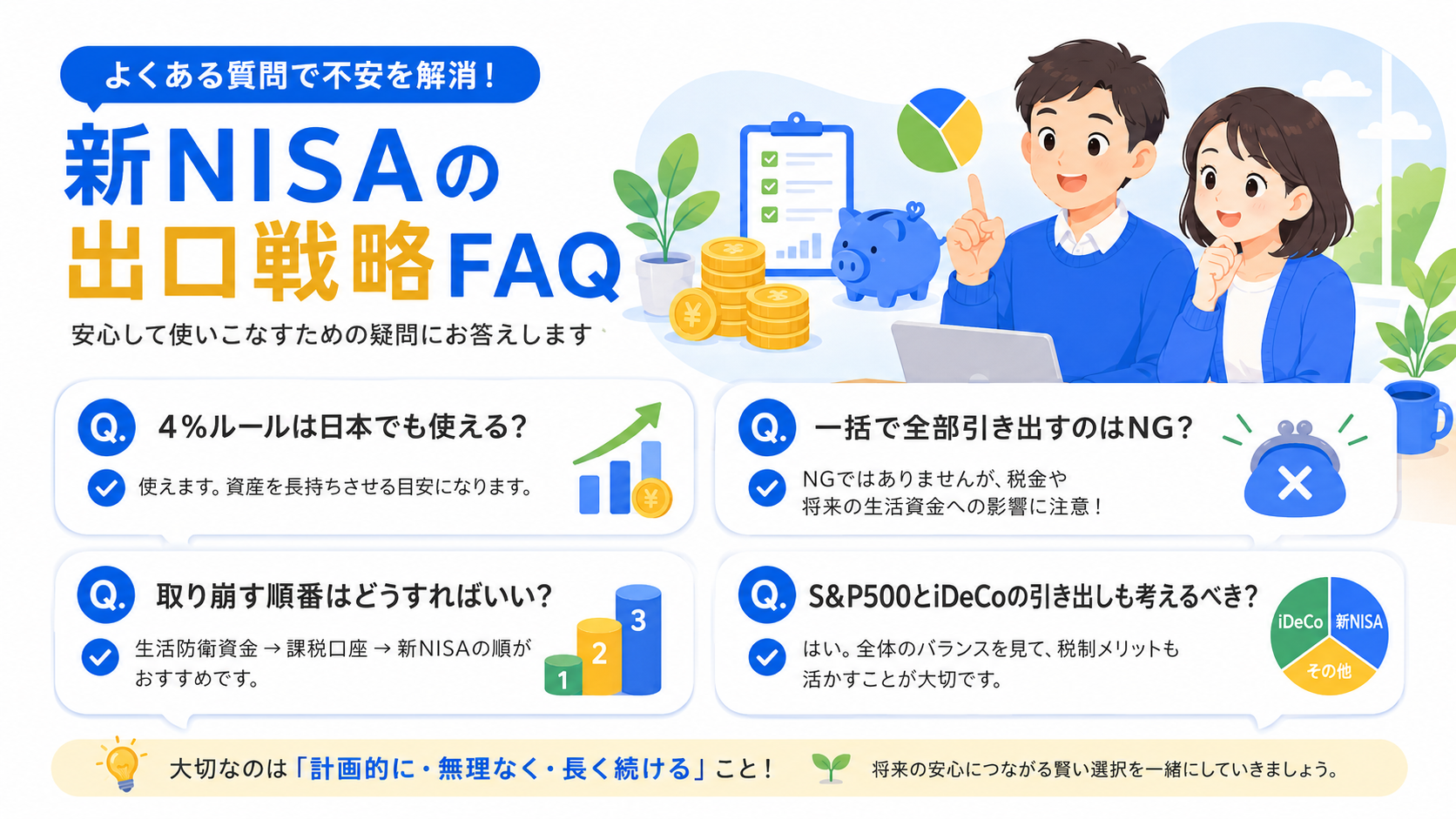よくある質問（FAQ）のイメージ。吹き出しとクエスチョンマークのイラスト