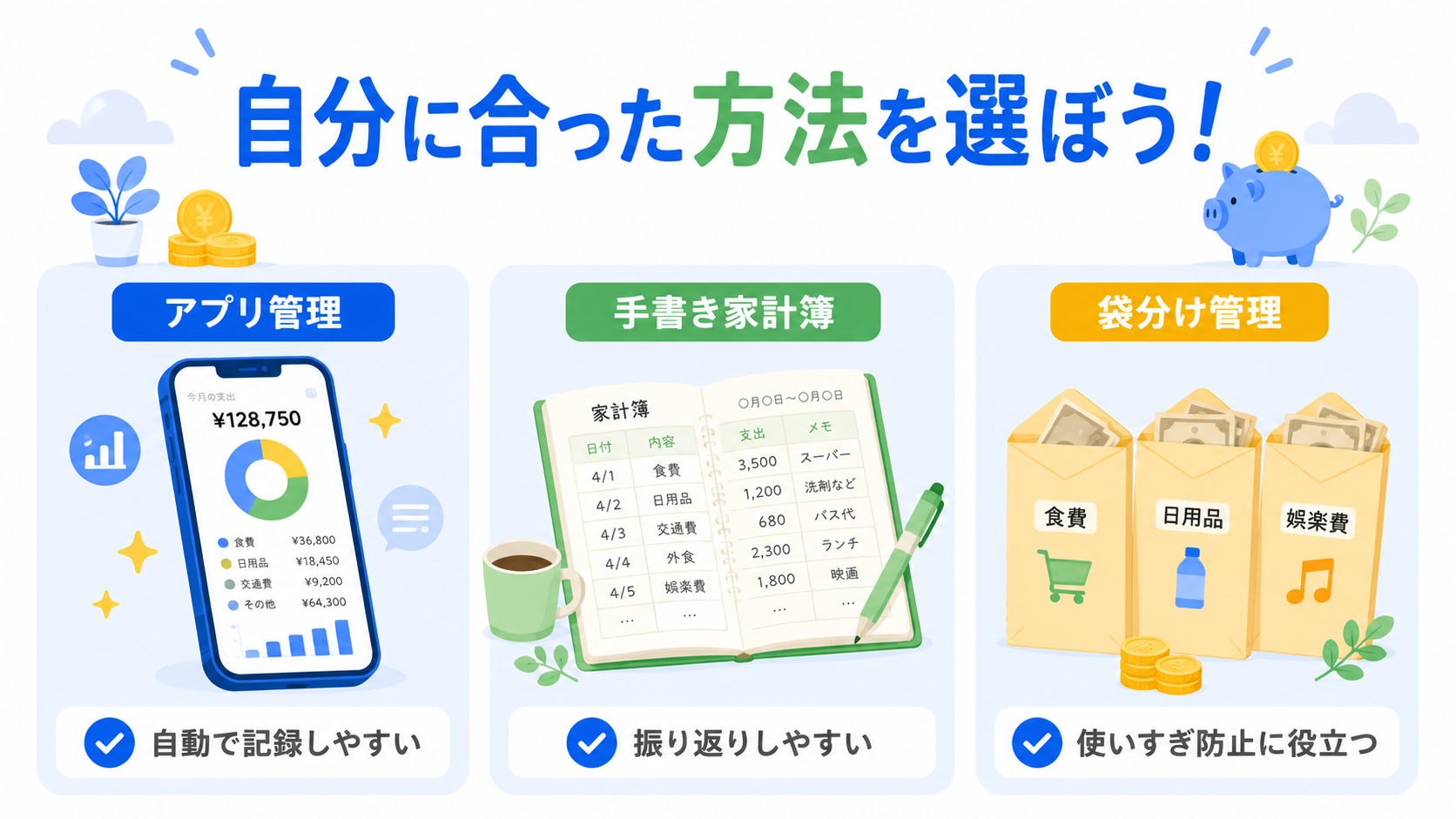 家計管理ツール比較