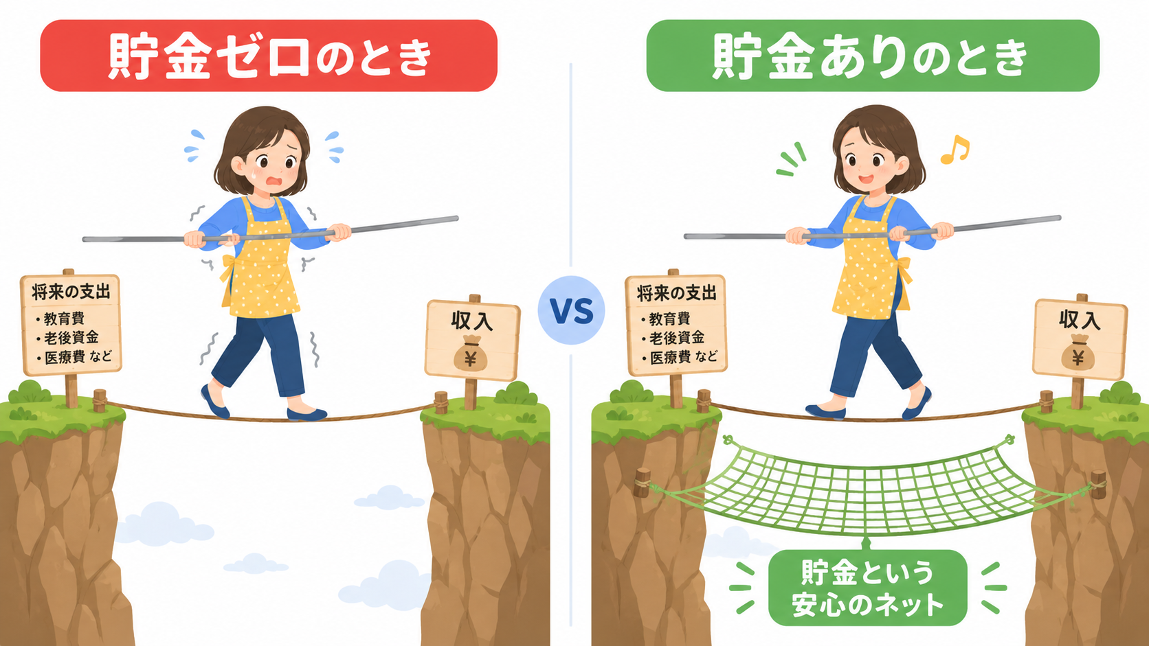 貯金ゼロのリスクとセーフティネット