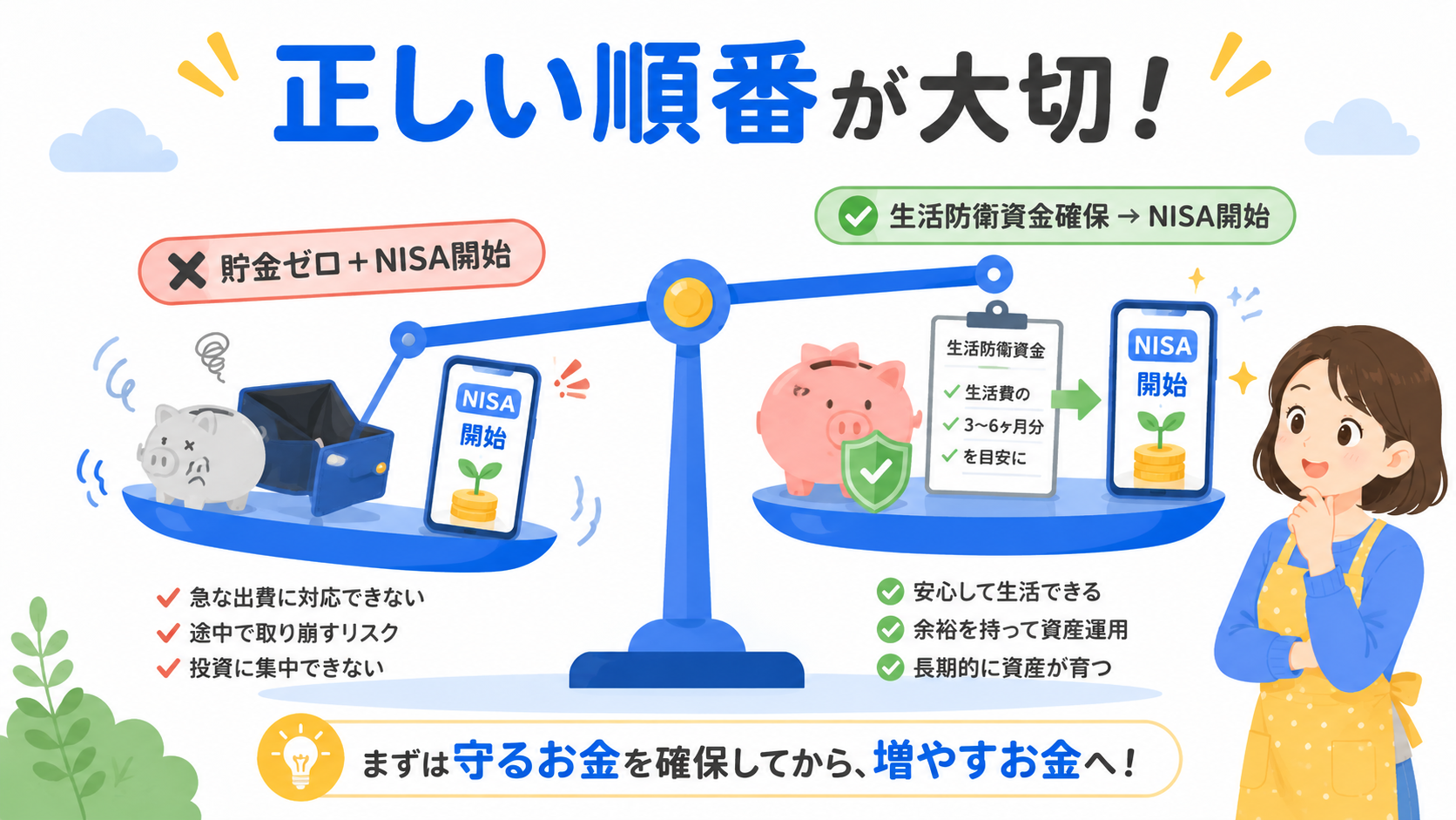 30代40代貯金ゼロの実態グラフ