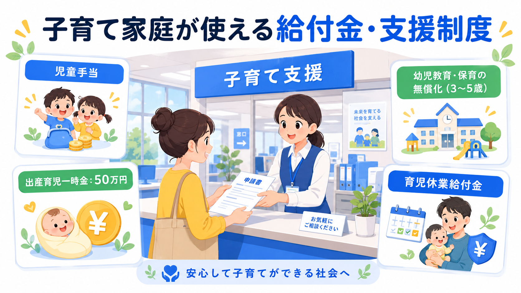 子育て家庭が使える給付金・支援制度