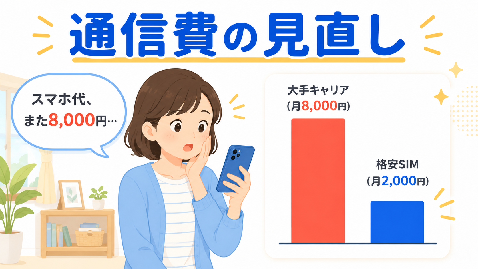 大手キャリアと格安SIMの料金比較イメージ図