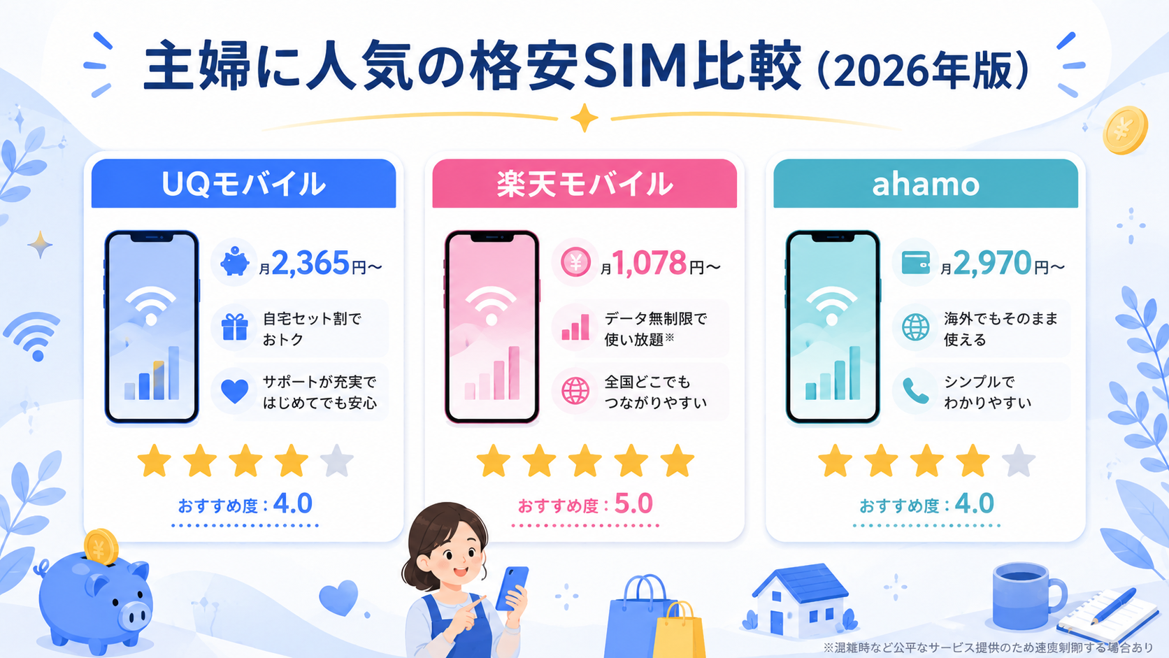 主要格安SIMサービスのロゴ比較表