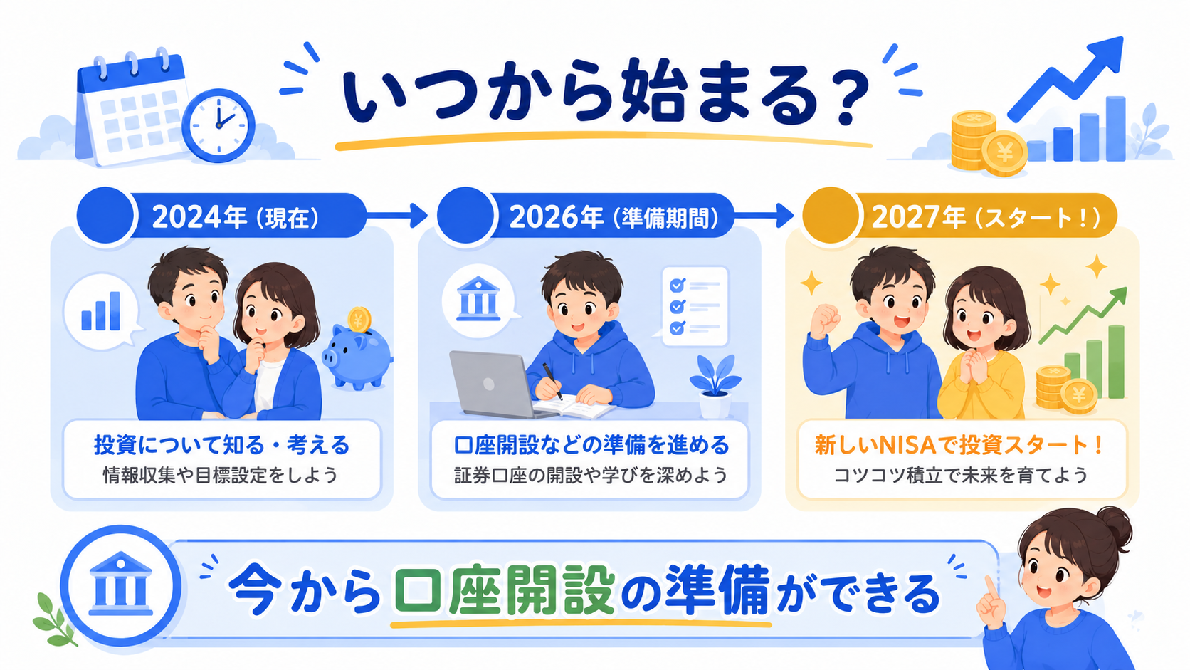 2027年こどもNISAスタートまでのタイムラインカレンダー