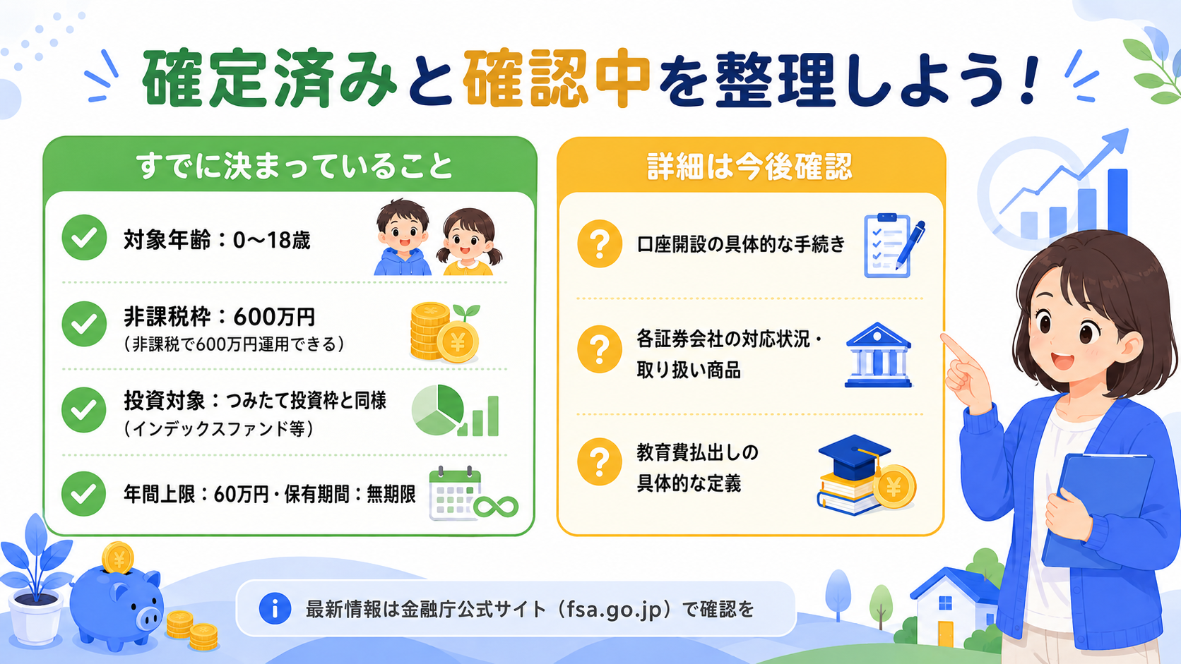 制度未確定リスク