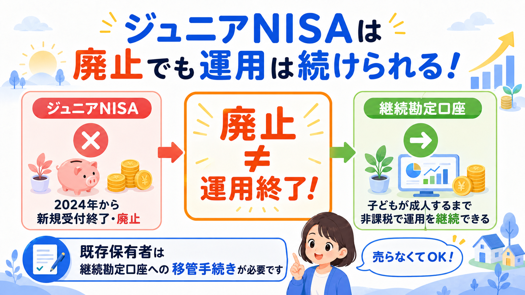 ジュニアNISA終了後の選択肢