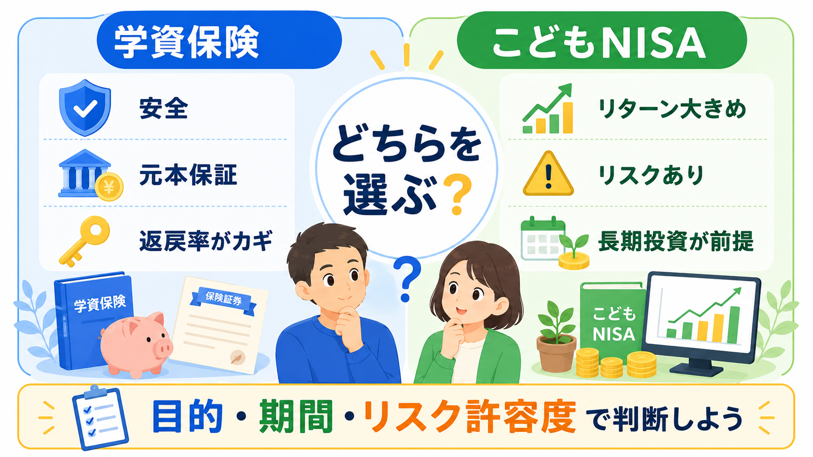 こどもNISAと学資保険の比較