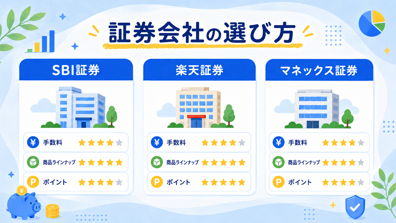 ネット証券3社の比較イメージ