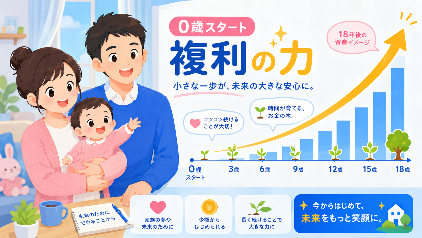 赤ちゃんと家族の未来を考えるイメージ写真