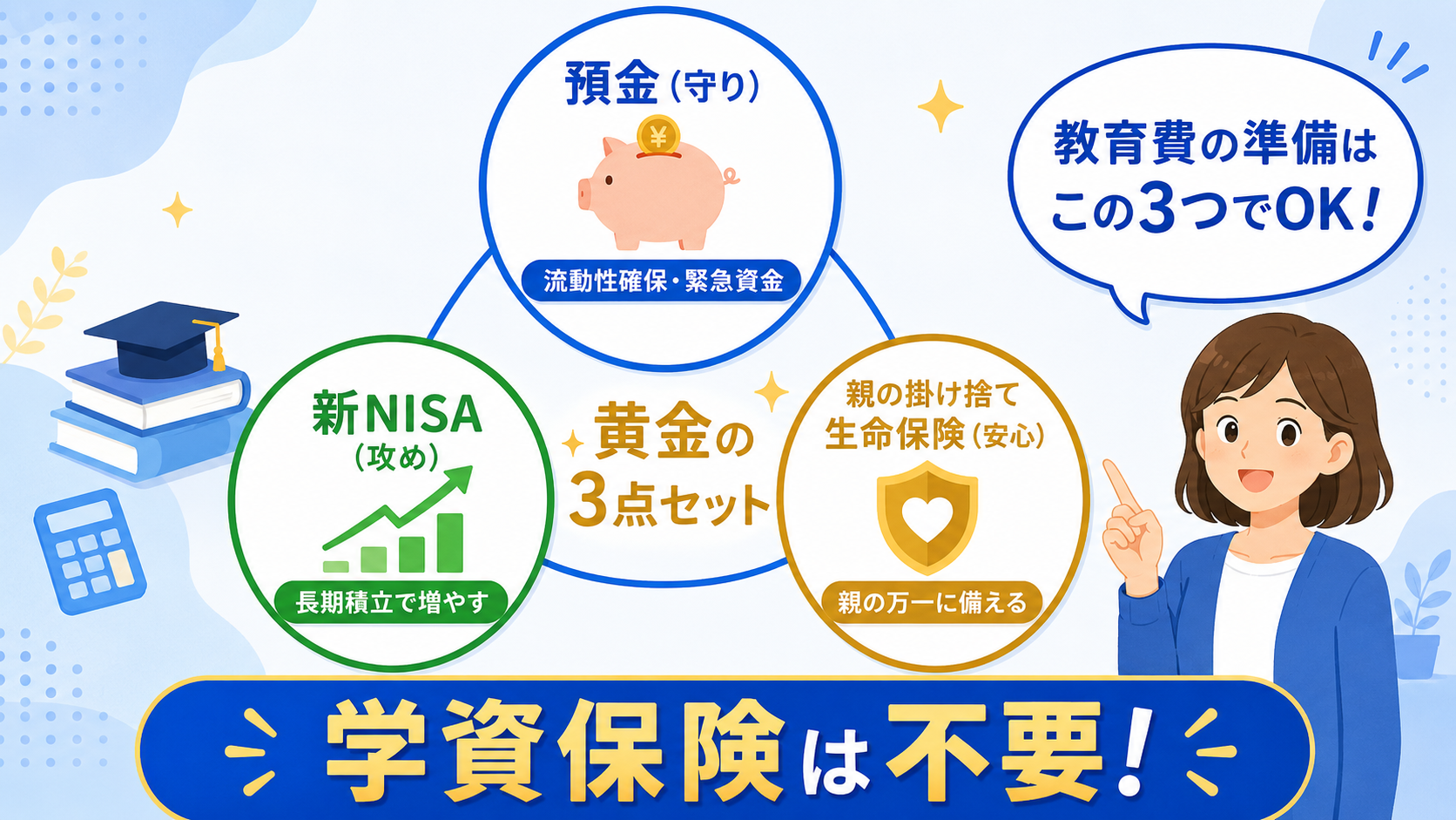 預金・新NISA・親の掛け捨て生命保険を組み合わせる図解