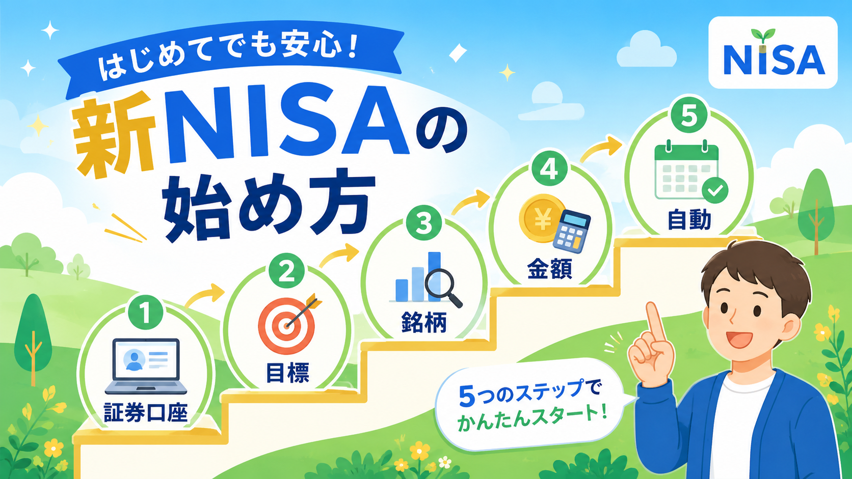 新NISAの始め方ステップ図