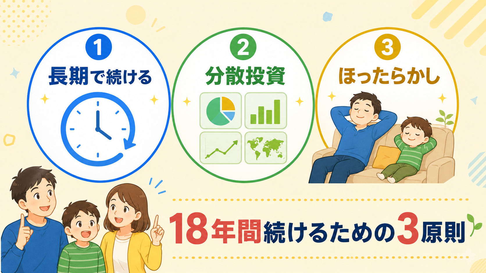長期運用の3つのコツを示す図解