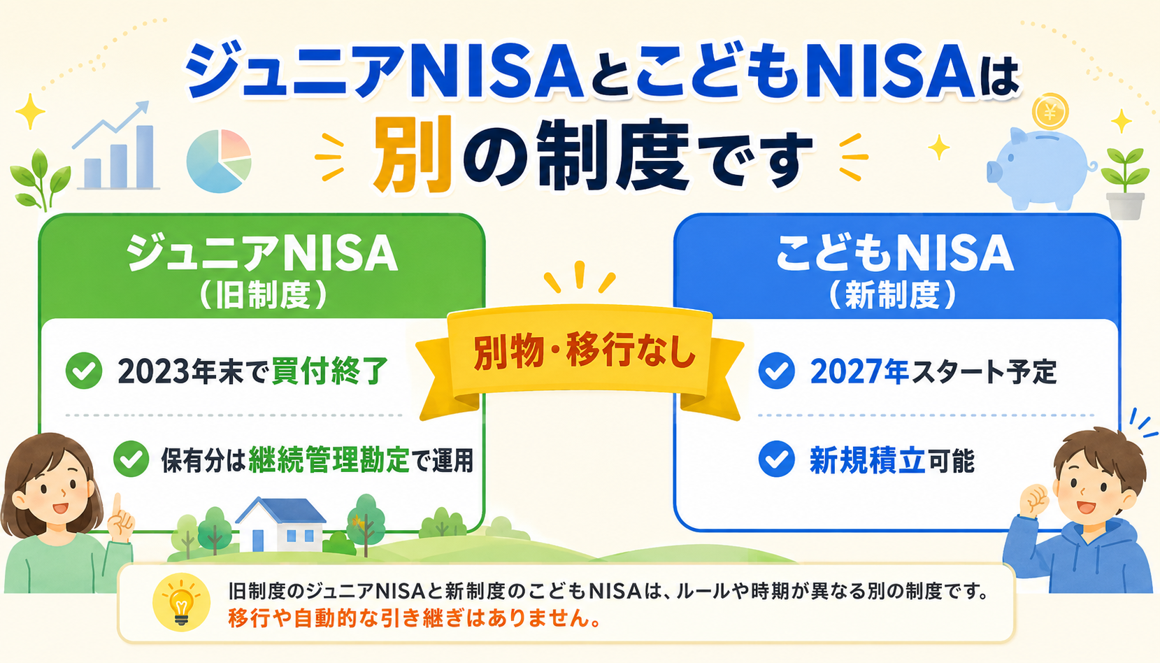 ジュニアNISAとこどもNISAは別制度