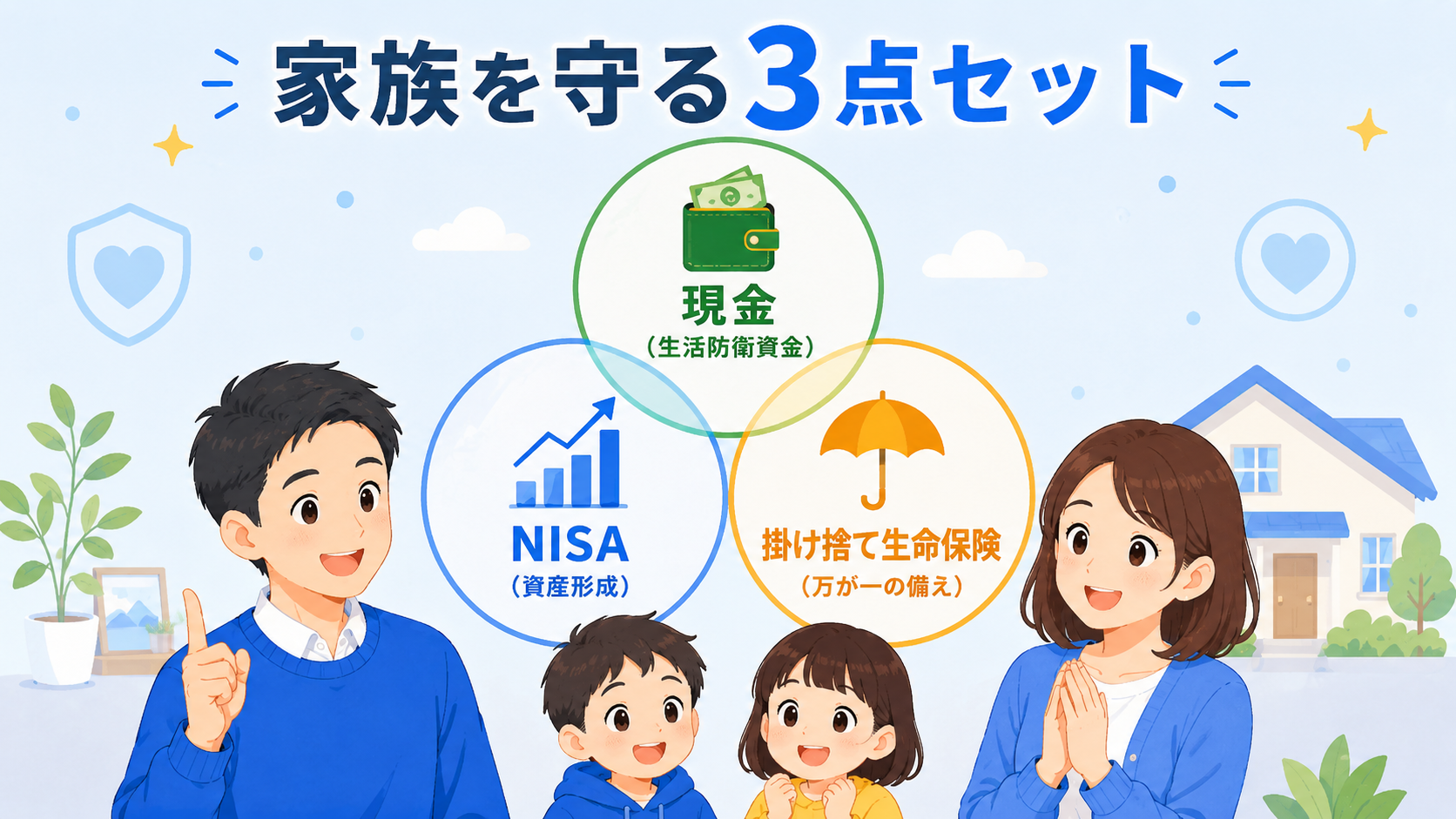 現金・NISA・掛け捨て生命保険の3点セット戦略を表す図解