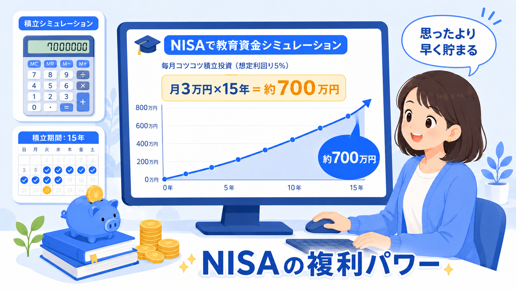 教育費の積立期間をNISAでシミュレーションしているイメージのイラスト