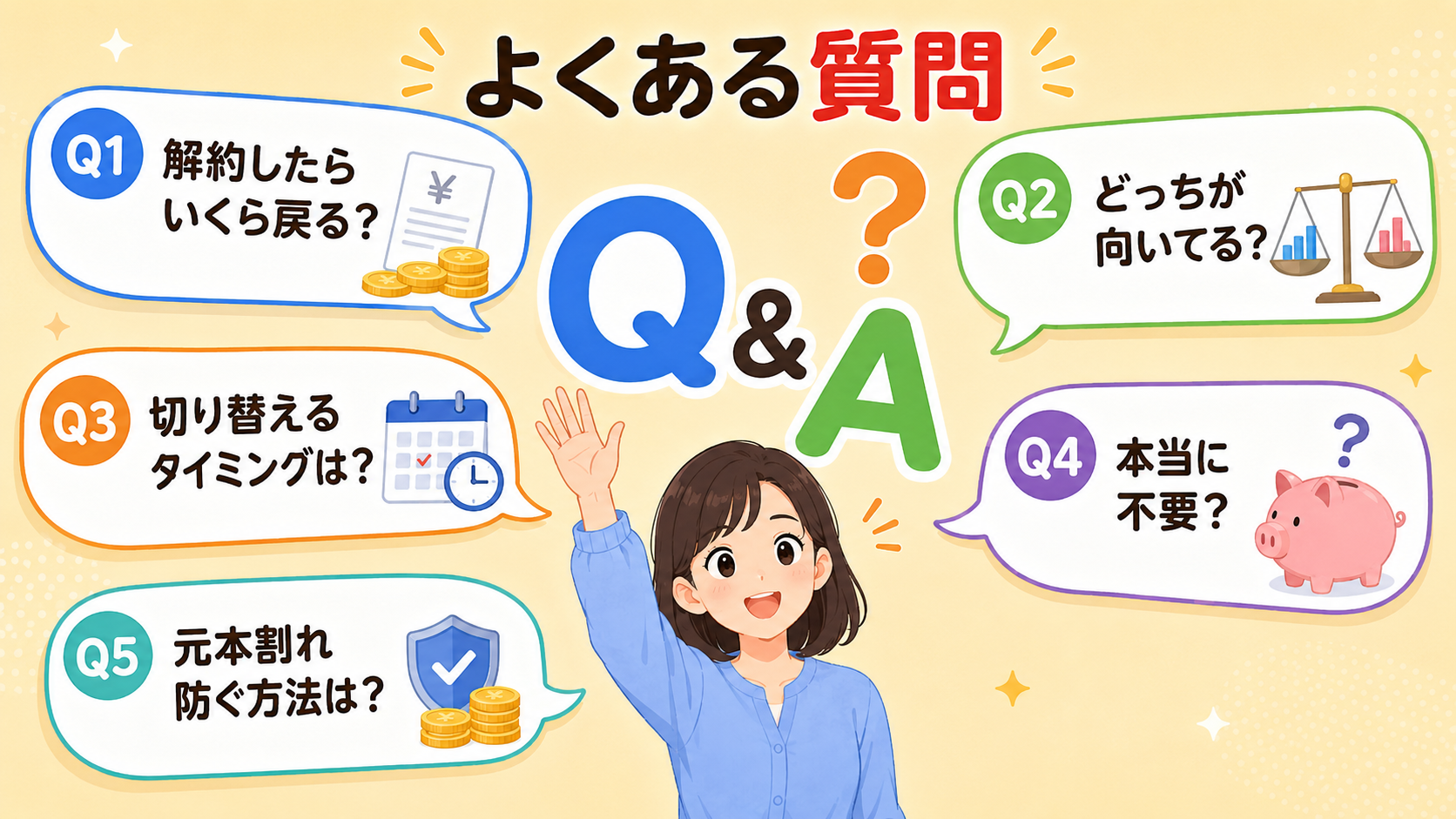 学資保険のデメリットに関するよくある質問Q&Aのイラスト